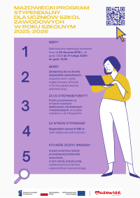 plakat Uczniowie szkół zawodowych z województwa mazowieckiego mają więcej czasu na ubieganie się o wsparcie finansowe...